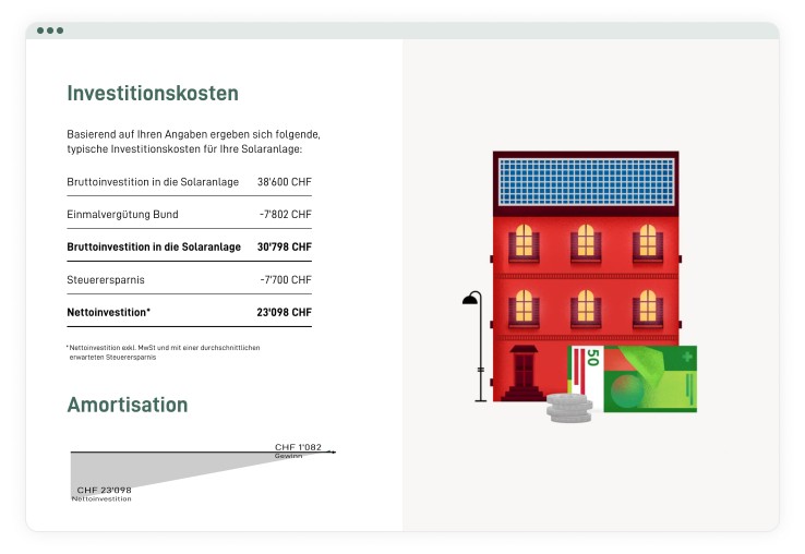 myky solarrechner investitionskosten