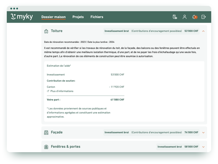 myky sanierungsrechner foederung FR