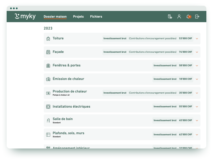 myky sanierungsrechner sanierungszeit FR