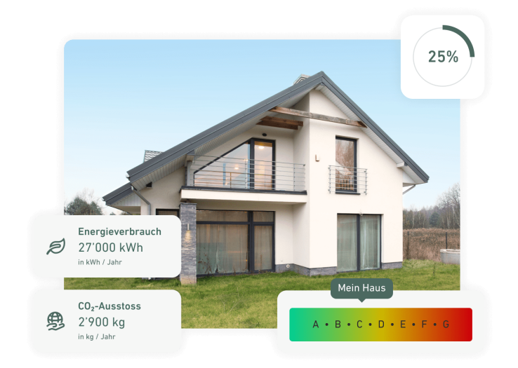 Fördergeld für Fenster: Diese Förderungen gibt es in der Schweiz