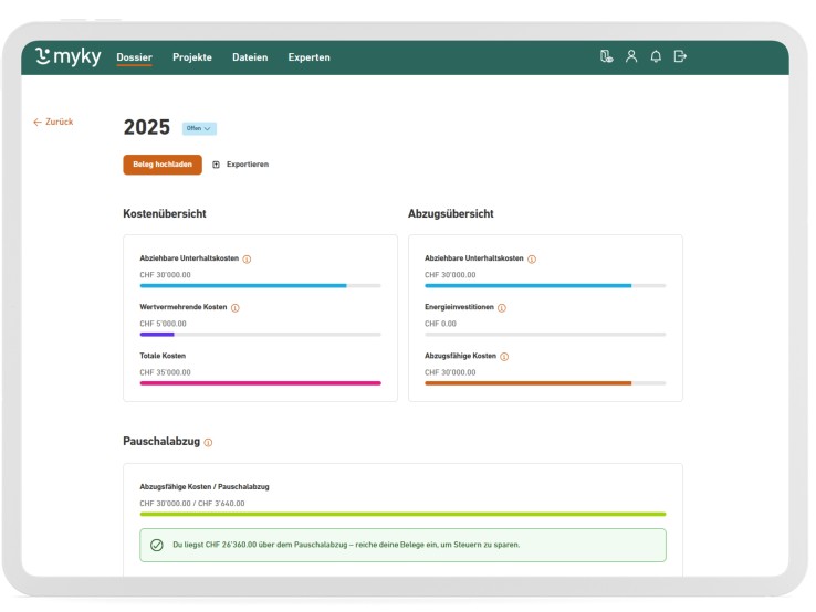 Bild Formular Content Partner 28
