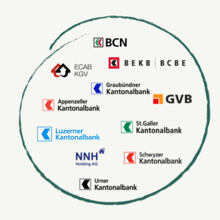Partnernetzwerk
