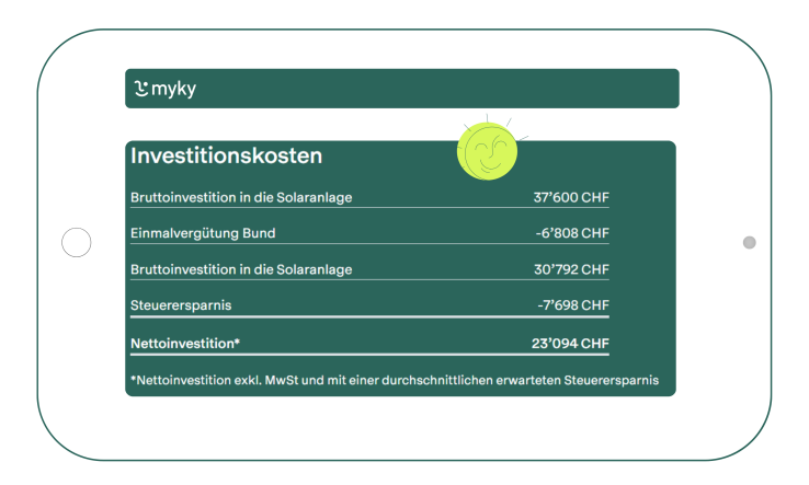 Kosten de