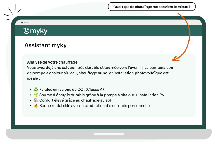 Analyse fr