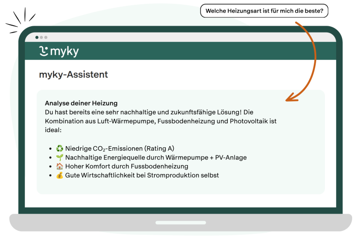 Frag einfach